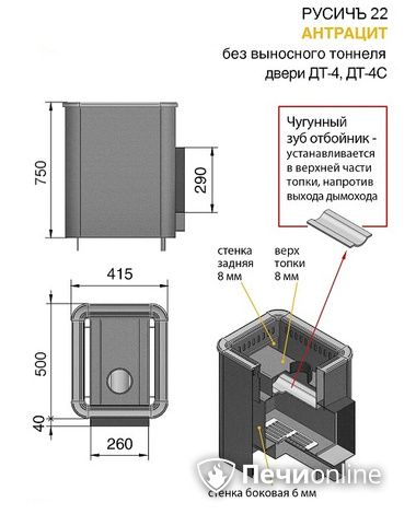 Дровяные печи-каменки Везувий Русичъ Антрацит 22 (ДТ-4С) без выноса в Костроме