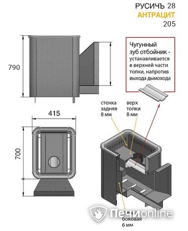 Дровяные печи-каменки Везувий Русичъ Антрацит 28 (205) 2016 в Костроме
