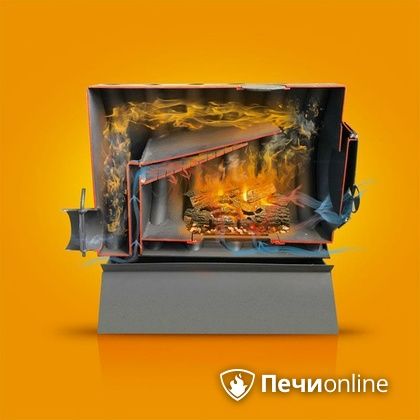 Отопительно-варочные печи Березка BulyK 400 в Костроме