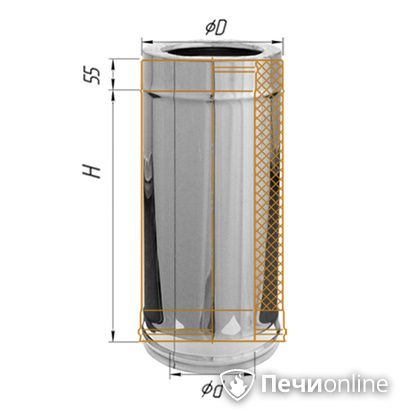 Дымоход Феррум Дымоход утепленный нержавеющий 0.5/оцинкованный d-115/200 L=0.5м по воде, aisi в Костроме