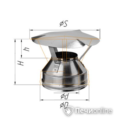 Дымоход Феррум Оголовок  нержавеющий  d-120/200 по воде в Костроме